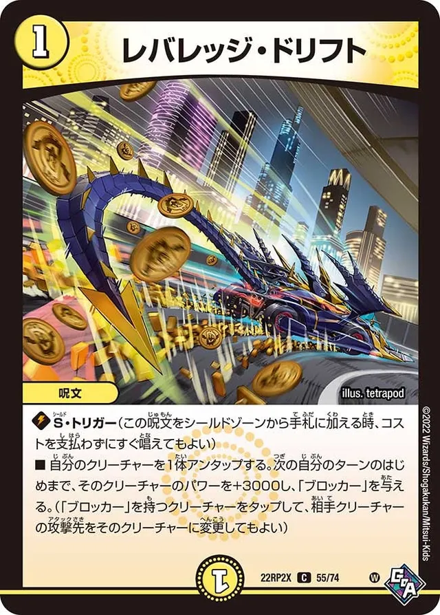 レバレッジ・ドリフト